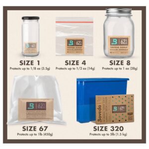 BOVEDA 62% 67G PACOTE12 - Imagem 4