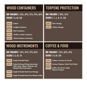 BOVEDA 62% 67G PACOTE12 - Imagem 6