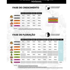FERTILIZANTE B-52 10L - Imagem 3